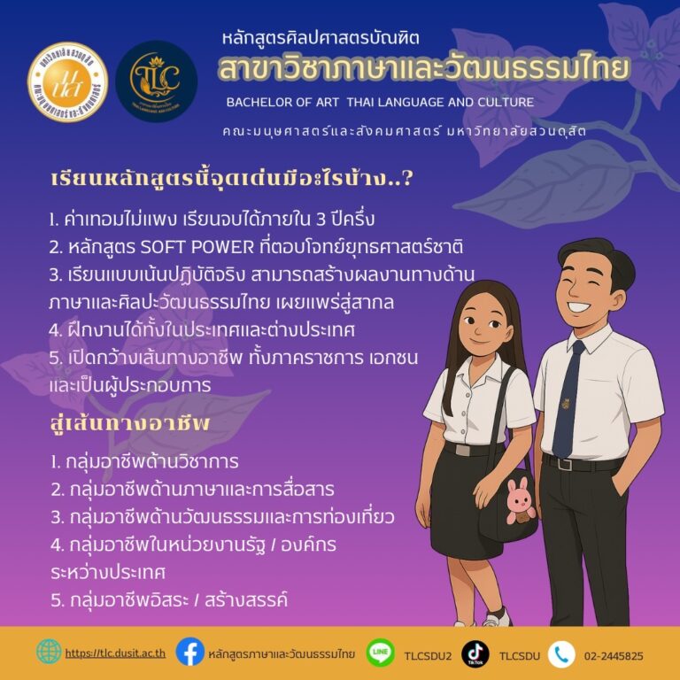 รอบ Portfolio (TCAS69 รอบ 1) เปิดรับสมัครนักศึกษาใหม่ ปีการศึกษา 2569 สาขาภาษาและวัฒนธรรมไทย คณะมนุษยศาสตร์และสังคมศาสตร์ มหาวิทยาลัยสวนดุสิต